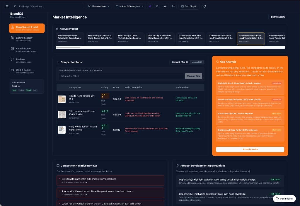 Market intelligence with competitor radar and gap analysis