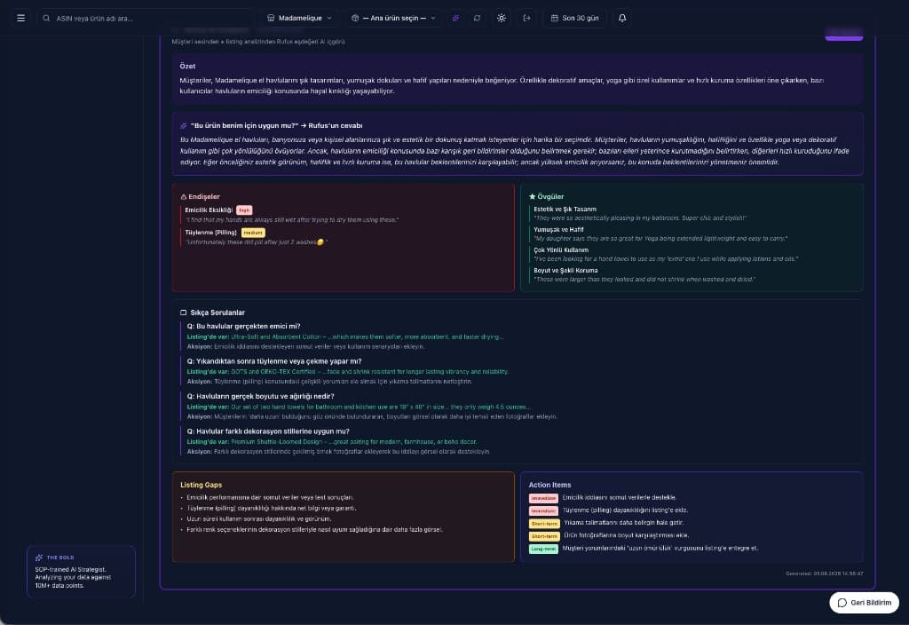 Rufus AI customer voice analysis with concerns and praises